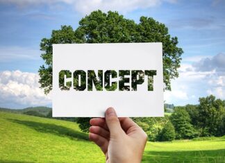 Co to jest metodą kanapkową? Co to jest metodą kanapkową?