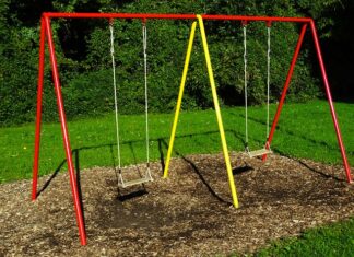 Ile powinno mieć siedzisko? Ile powinno mieć siedzisko?